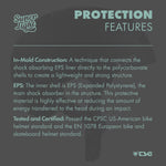 TSG Superlight Helmet