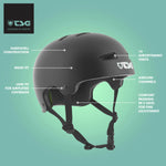TSG Evolution Helmet