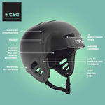 TSG Dawn Helmet