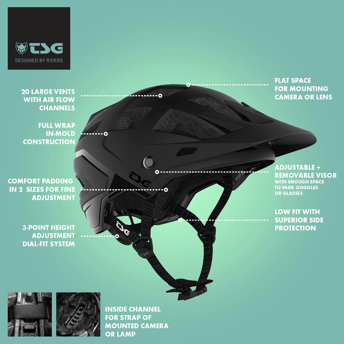 TSG Helmet Scope Solid Color | Satin Black