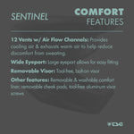 TSG Sentinel Helmet | Full Face Downhill MTB