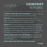 TSG Women's Ski/Snowboard Helmet Cosma 2.0