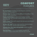 TSG Kneepad Force III (Skate Knee Pads)
