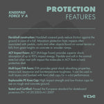 TSG Kneepad Force V A (Skate Knee Pads)