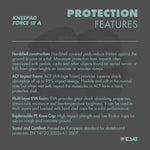 TSG Kneepad Force III A (Skate Knee Pads)