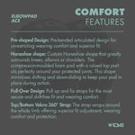 TSG Elbowpad Ace (Skate Elbow Pads)