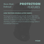 TSG Storm Mask Enshroud Black-Tin | One Size