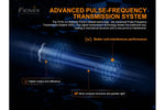 Fenix TK16 V2.0 Tactical Flashlight | 3100 Lumens