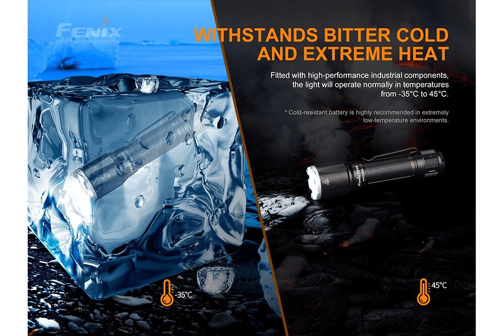 Fenix TK16 V2.0 Tactical Flashlight | 3100 Lumens