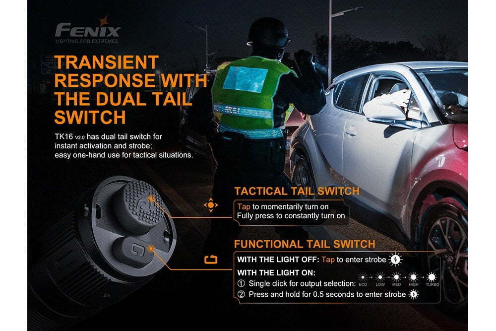 Fenix TK16 V2.0 Tactical Flashlight | 3100 Lumens