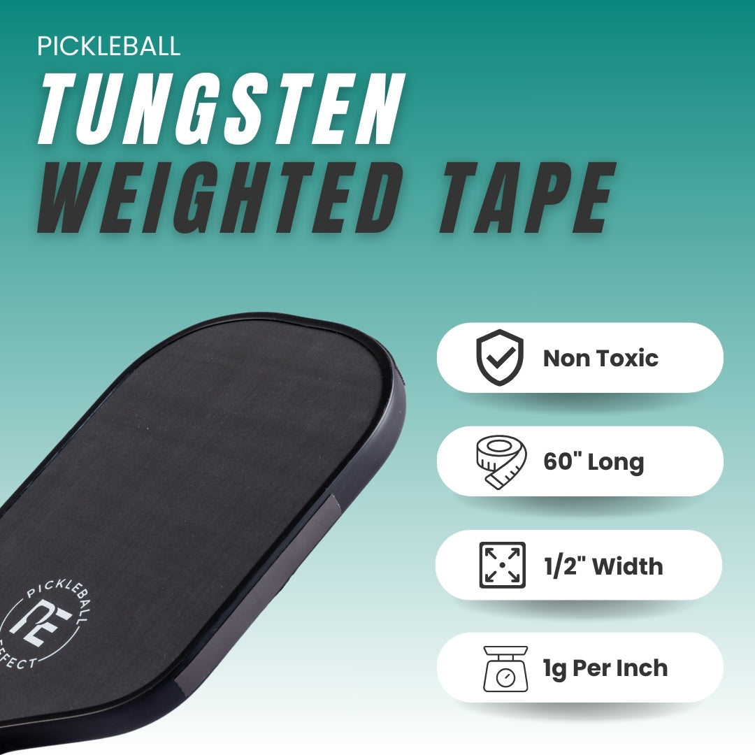 Weight Optimizer Bundle