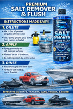 2-in-1 Boat Salt Wash & Engine Flush Boat Cleaner | 32 Oz