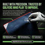 Magna-Anchor™ Magnetic Golf Towel | The 40 (16×40)