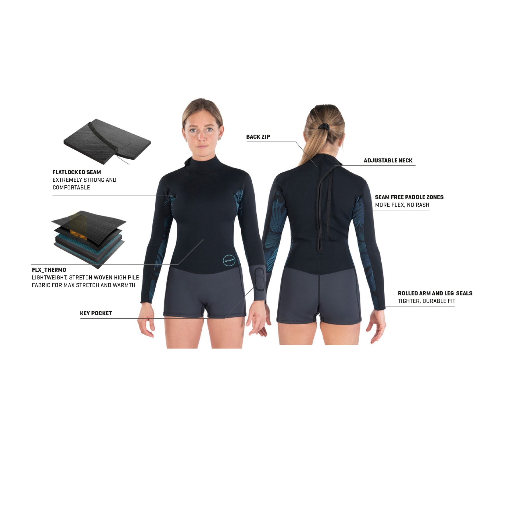 Dakine Women’s Mission Wetsuit (2mm)