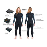 Dakine Women‘s Quantum Chest Zip Wetsuit (5/4/3 mm)