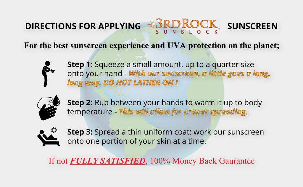 3rd Rock Sunblock® Sunscreen Lotion Aromatherapeutic | Zinc Oxide 35 SPF