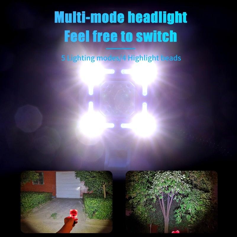 Bike Electric Horn Bell with Lights | USB Charging 1200mAh