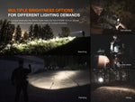 Fenix PD36R V2 Compact Rechargeable Tactical Flashlight | 1700 Lumens