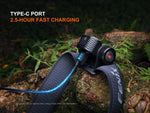 Fenix HM55R Lightweight Multi-LED Headlamp