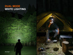 Fenix HM55R Lightweight Multi-LED Headlamp