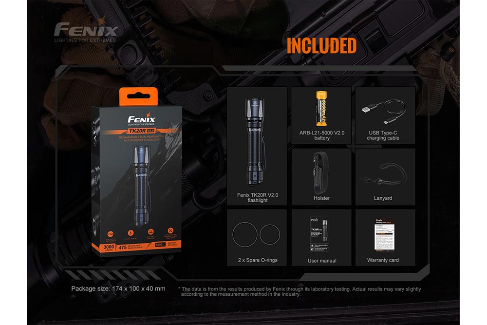 Fenix TK20R V2.0 Rechargeable Flashlight | 3000 Lumens