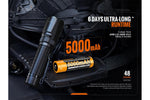 Fenix TK20R V2.0 Rechargeable Flashlight | 3000 Lumens