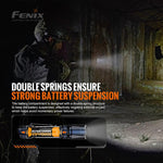 Fenix TK20R V2.0 Rechargeable Flashlight | 3000 Lumens