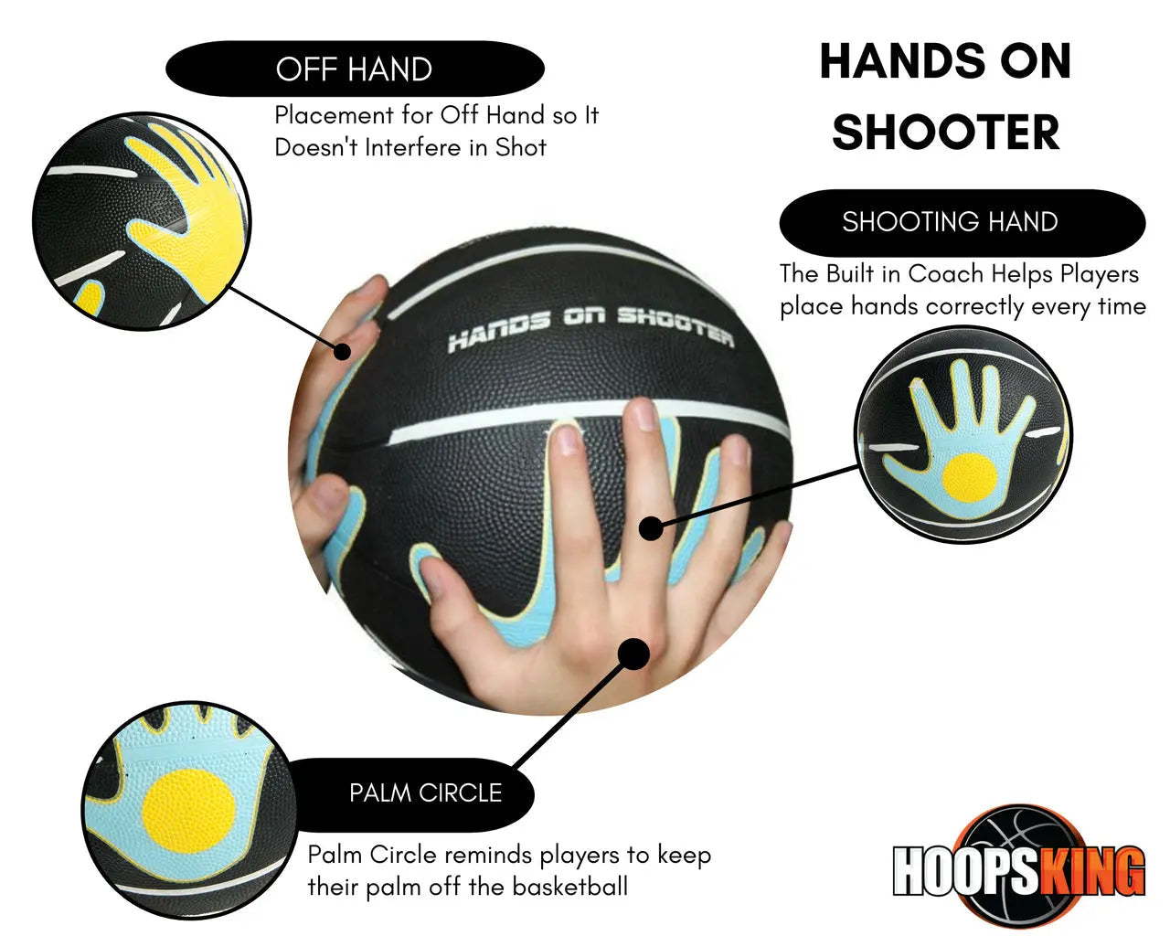 Hands on Shooter Basketball with Hand Placement