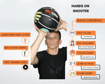Hands on Shooter Basketball with Hand Placement