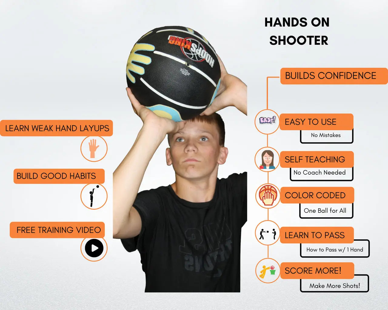 Hands on Shooter Basketball with Hand Placement