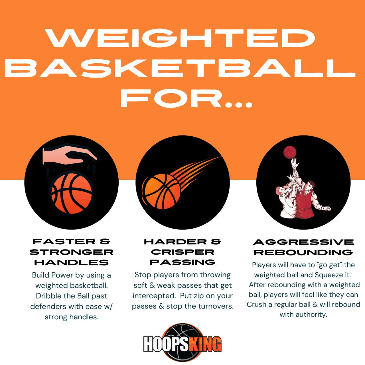 Weighted Basketball Heavy Trainer (3 or 2.75 lbs)