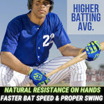 Homer Handz Weighted Batting Gloves | Baseball-Softball