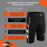 S.W.A.G. Weighted Training Shorts | Holds Up to 15 lbs.