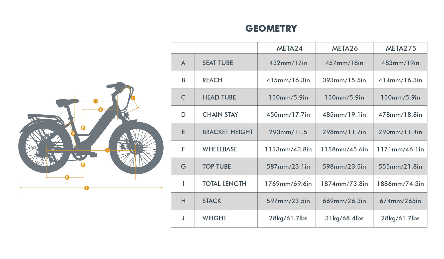 META275 2.0 E-Bike