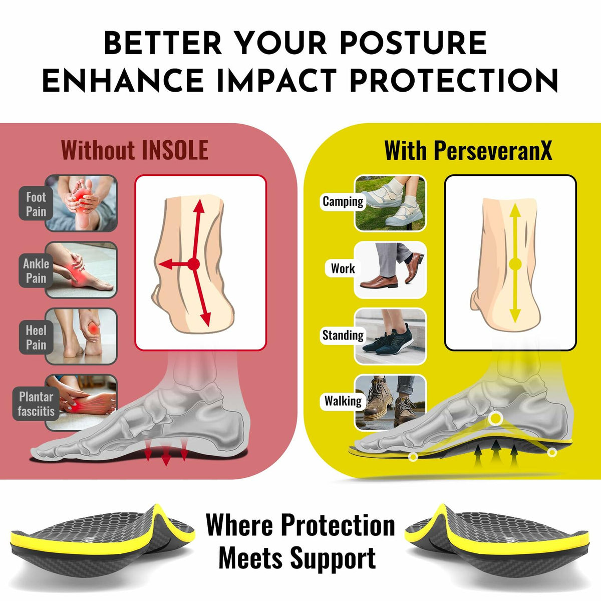 Arch Support Shoe Insole Shock Absorb | XL (M12.5-14.5/W13.5-15.5)
