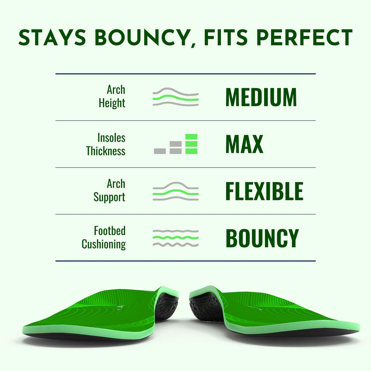 Arch Support Running Shoe Insole | XL (M12.5/W13.5-15.5)