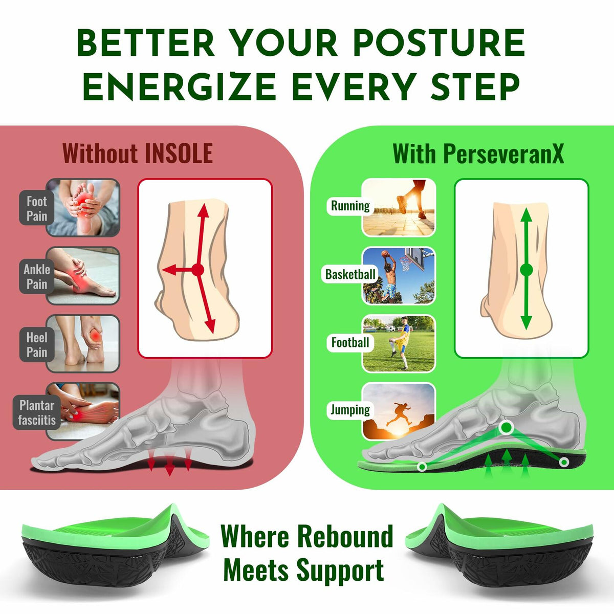 Arch Support Running Shoe Insole | XL (M12.5/W13.5-15.5)