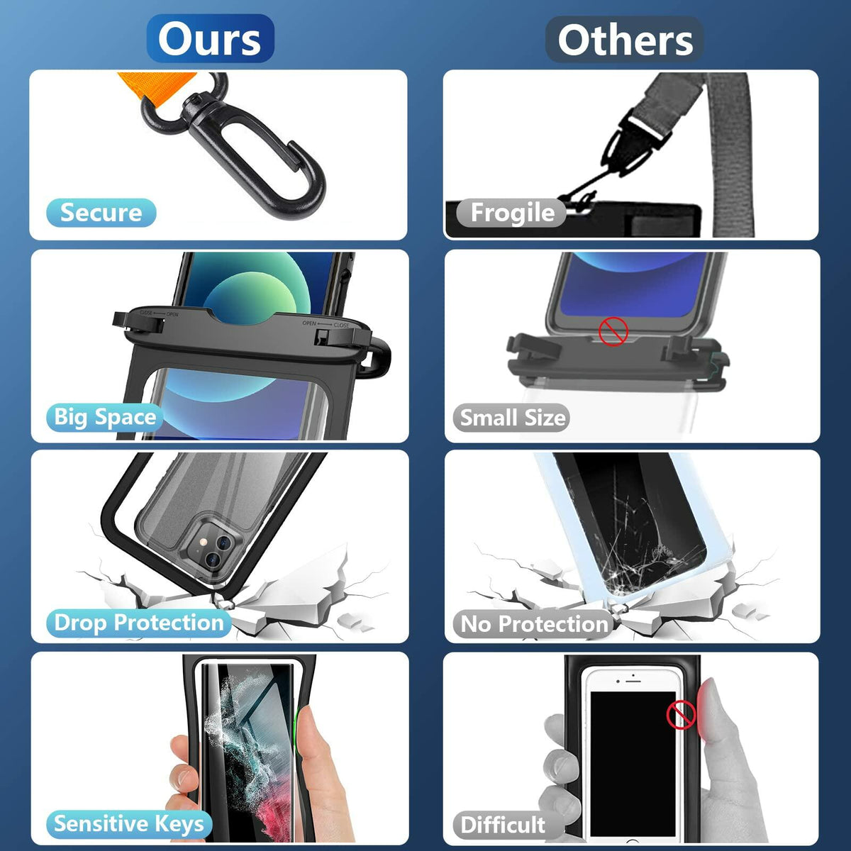 Waterproof Phone Pouch IPX8 Up to 10" with Lanyard | 2-Pack