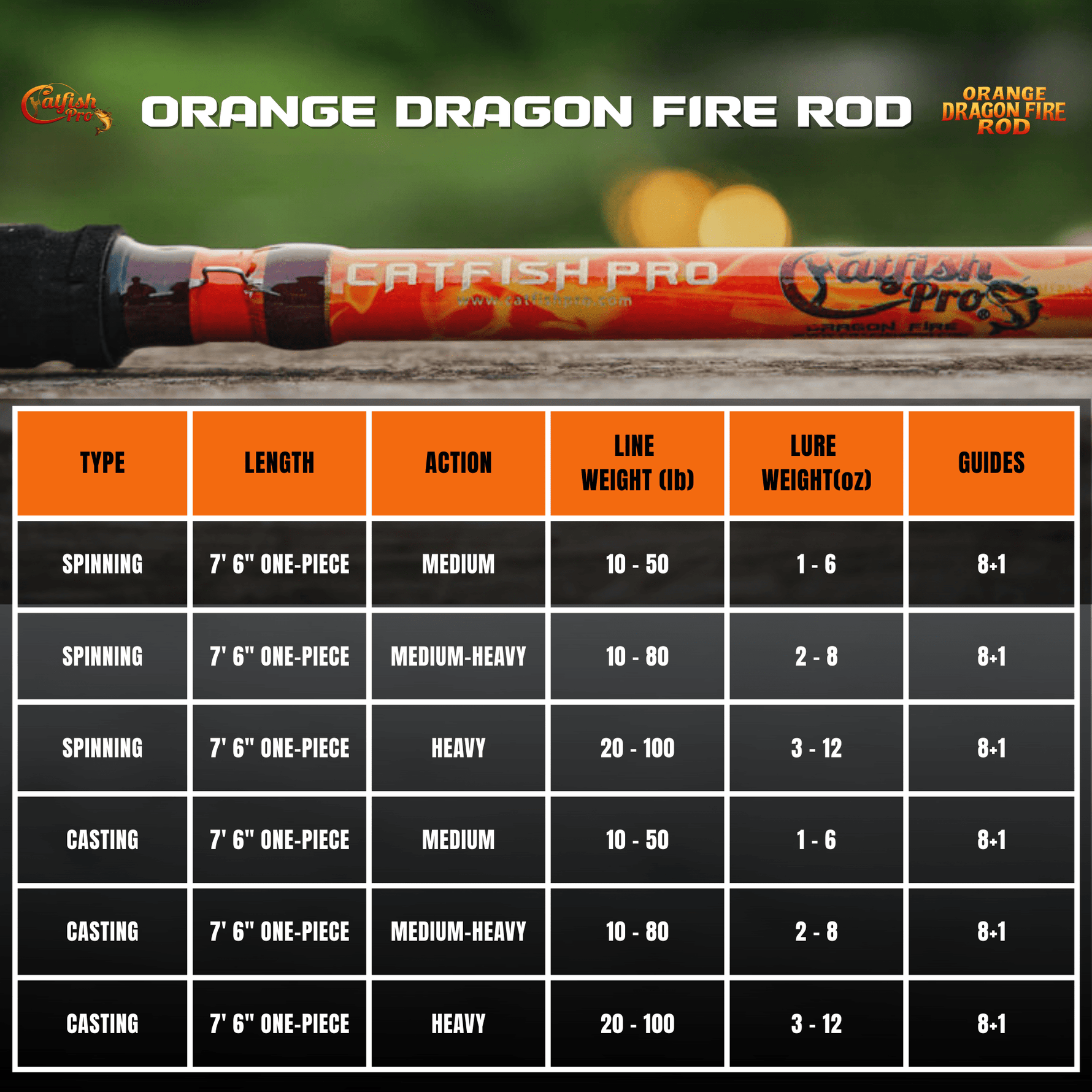 Orange Dragon Fire Casting Glow Rod