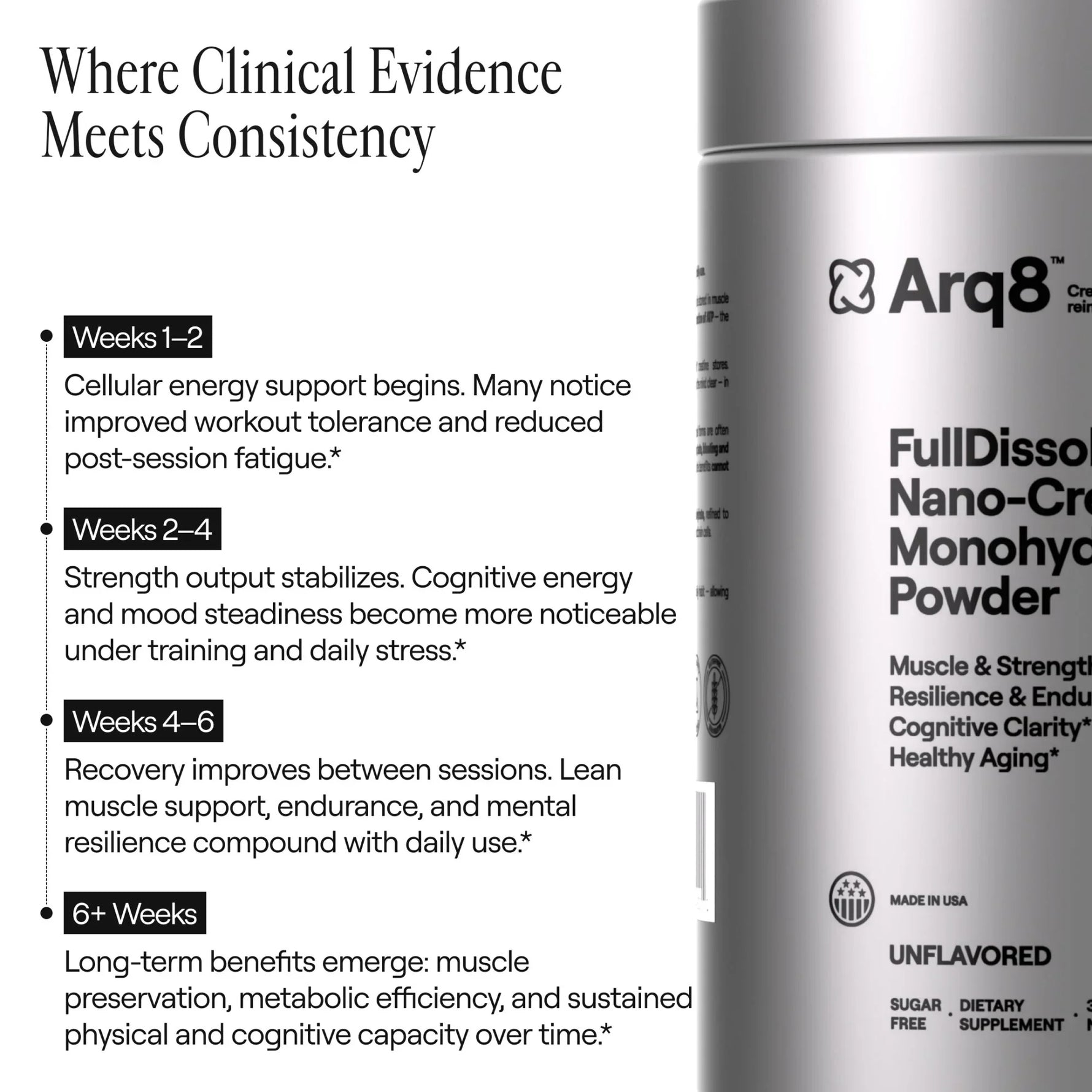 Arq8™ Creatine Monohydrate Powder