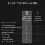 Arq8™ Creatine Monohydrate Powder