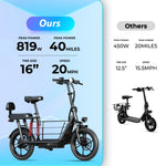 Windhorse C3 Max Electric Scooter
