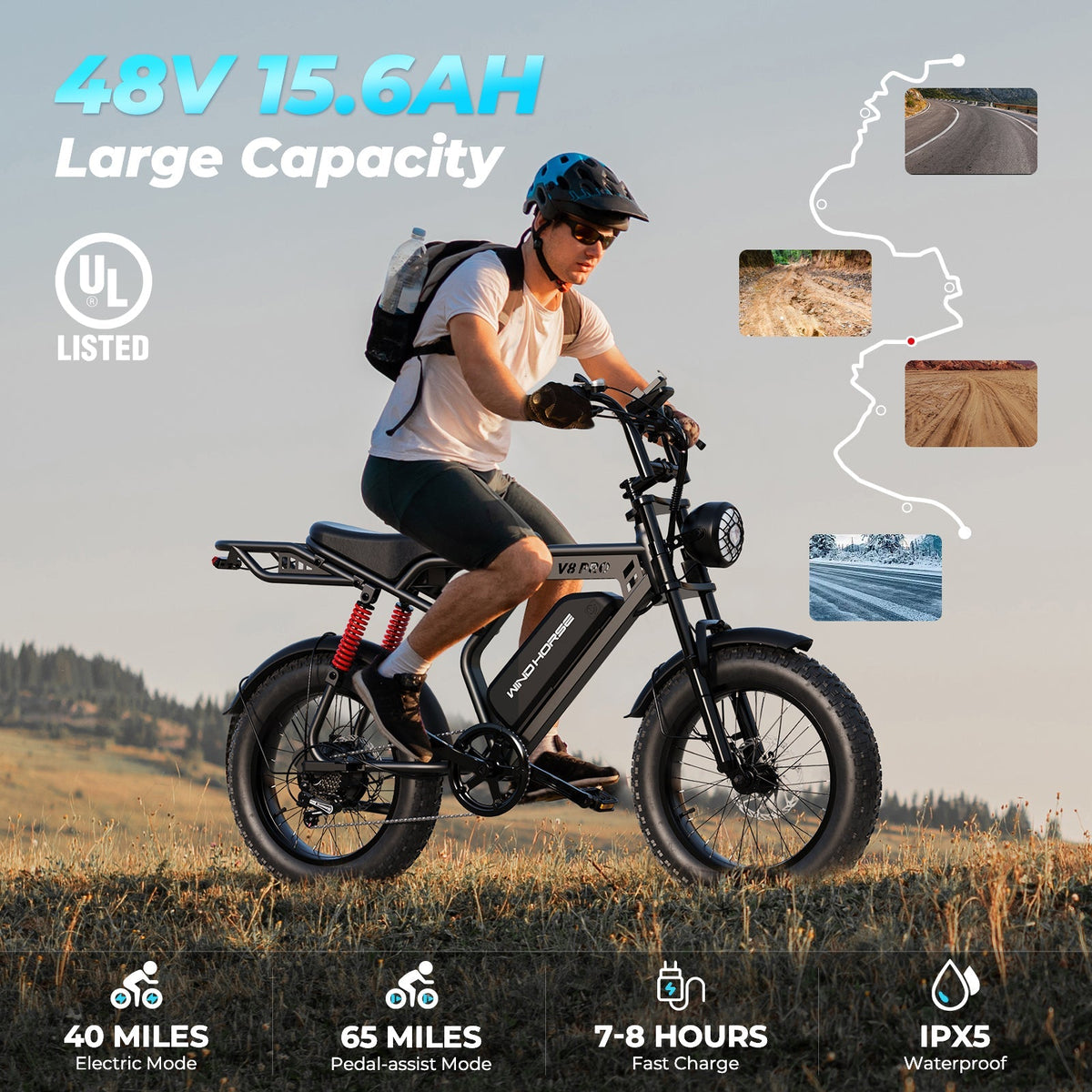 Windhorse V8 Pro Electric Bike