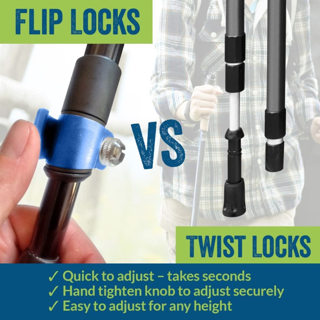 Official Casual Trek Hiking & Walking Poles | Heights Up To 6’2”
