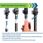 Motivator Super Duty Swift Connect Travel Poles for Balance and Rehab - Heavy Duty Poles with XL Motivator Stability Grips - For Heights 4' to 7' and for Weights up to 300lbs