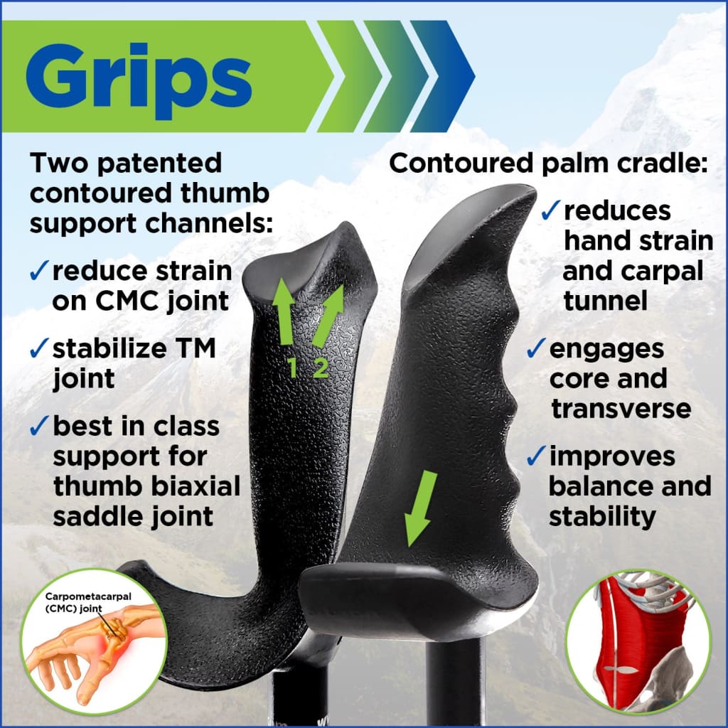 Motivator Walking Poles for Balance and Rehab | Patented Stability Grips | Lightweight, Adjustable, and Collapsible | Heights Up To 6'2"